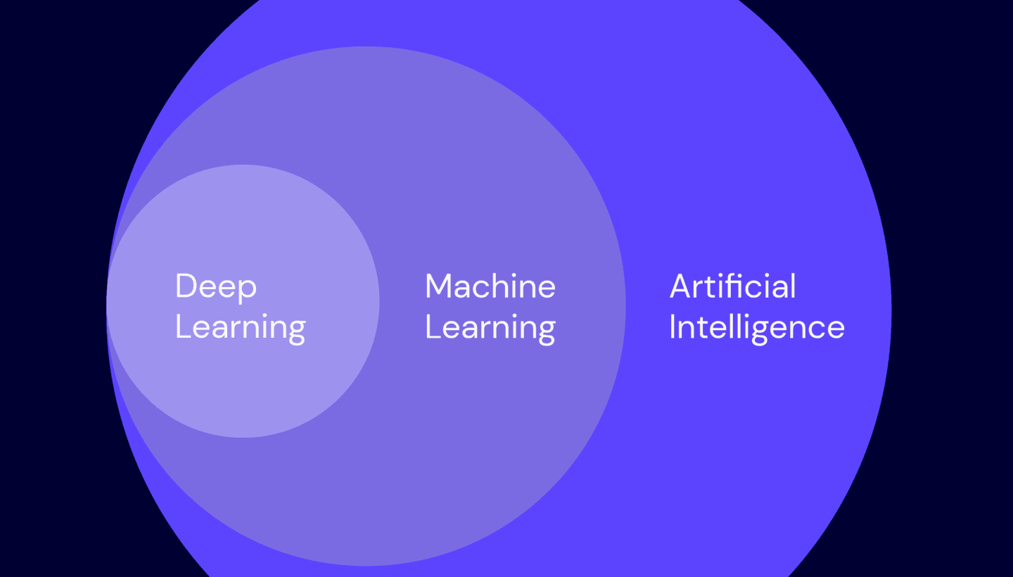 machine-learning-ai.png
